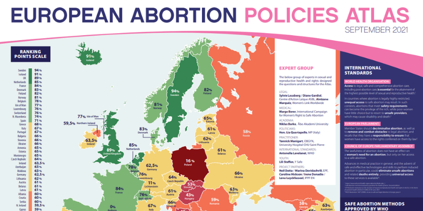 Abortion Atlas 2025
